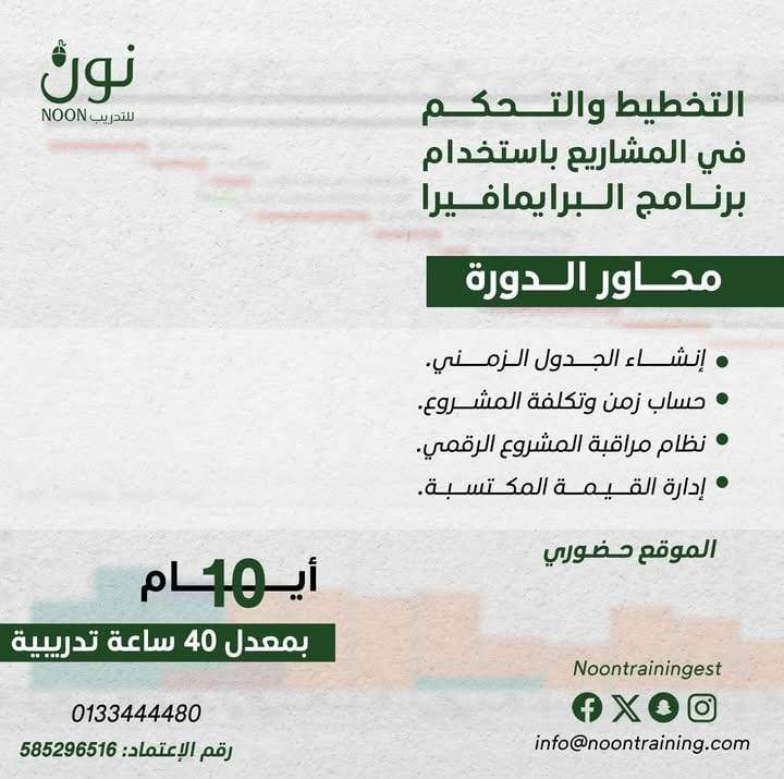 التخطيط والتحكم في المشاريع باستخدام برنامج البرايمافيرا