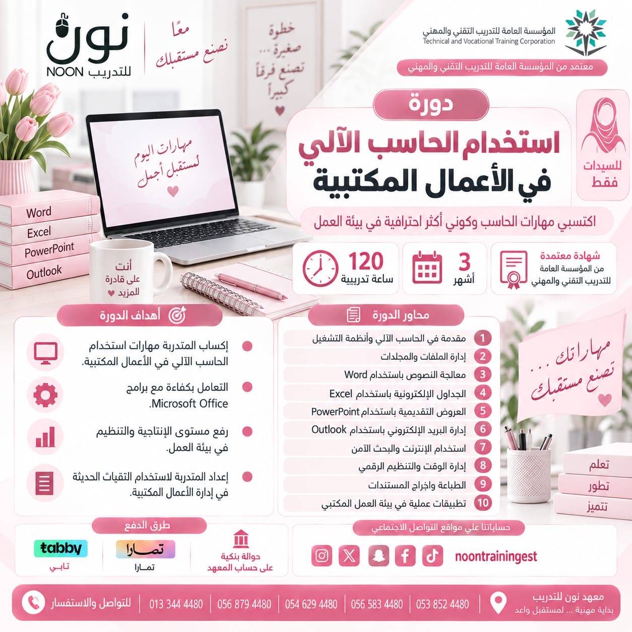 استخدام الحاسب الآلي في الأعمال المكتبية